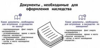 Kuda Obrashatsya Za Vstupleniem V Nasledstvo Yuridicheskaya Kompaniya Sozvezdie