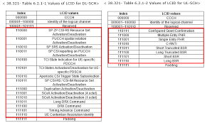 Additional lcid support is available through a separate elk package for windows xp and windows vista clients and for windows server 2003 and windows server 2008 operating system servers. 5g Sharetechnote