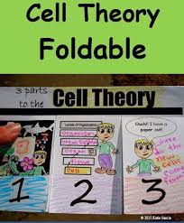 Cell Theory Foldable Cell Theory Foldables Science Cells