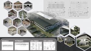 Check spelling or type a new query. Stasiun Ka Green Architecture Itn Malang Juara 3 Nasional Itn Malang Institut Teknologi Nasional Malang Smart And Intelligent