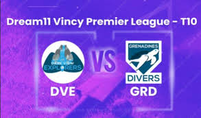 Get latest cricket match score updates only on espn.com. Live Cricket Score Vpl T10