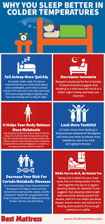 Why You Sleep Better In Colder Temperatures Best Mattress