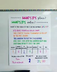 4th Grade Numbers Operations In Base Ten 4 Nbt Unit Anchor