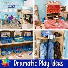 Learn how to quickly and easily transform your dramatic play center into a learning powerhouse! Dramatic Play Ideas For The Early Childhood Classroom