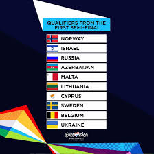 Held in rotterdam after a year's postponement, the reduced but typically crazed audience were delighted to witness a true. Eurovision Song Contest 2021 I Primi Finalisti Io Donna