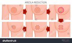 We did not find results for: Very Early Pregnancy Signs