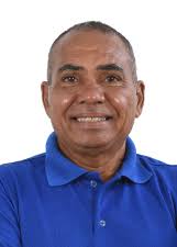 Candidatos a Vereador em Salvador