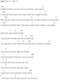 One Direction Story Of My Life Chords Capo 3 Ukulele Chords Songs Ukulele Songs Ukulele Music