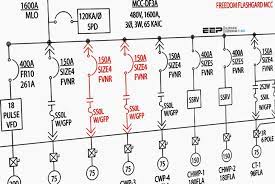 Components are normally represented by universally accepted symbols. The Essentials Of Designing Mv Lv Single Line Diagrams Symbols Drawings Analysis Eep