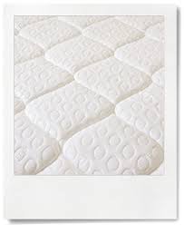 Drip Armor Incontinence Hypoallergenic Mattress Mattress Covers