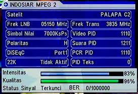 Indosiar diadegaké lan dikuwasani déning grup salim liwat pt indosiar karya media tbk kang kacathet ing bursa efek jakarta. Parabola Channel Sctv Indosiar Menghilang Blank Di Mpeg 2 Terbaru