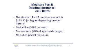 Retirement And Health Insurance What Do I Need To Know Ppt