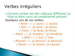 French verb conjugation for pourrais and synonym for verb pourrais. Le Conditionnel Present Conjugaison Et Application Prezentaciya Onlajn