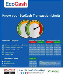 Download ecocash and enjoy it on your iphone, ipad, and ipod touch. Ecocash Live Chat
