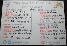 Live hk pools tercepat yang ada diatas ini merupakan suatu widget yang diambil dari situs situs resmi seperti. Prediksi Mbah Toto Macau Syair Merdu Hari Ini