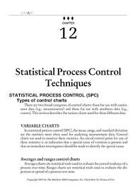 9 moles naoh to grams = 359.97399 grams. The Six Sigma Handbook Revised And Expanded Thomas Pyzdek V2 2 2 By Ahmad Fikry Issuu