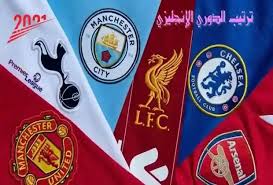 نتيجة مباراة ليفربول ومانشستر يونايتد اليوم 13/05/2021 الدوري الانجليزي. ØªØ±ØªÙŠØ¨ Ø§Ù„Ø¯ÙˆØ±ÙŠ Ø§Ù„Ø¥Ù†Ø¬Ù„ÙŠØ²ÙŠ Ø¨Ø¹Ø¯ Ù…Ø¨Ø§Ø±Ø§Ø© ØªØ´ÙŠÙ„Ø³ÙŠ ÙˆØ¨Ø±Ø§ÙŠØªÙˆÙ†