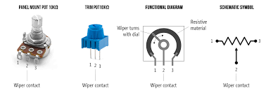 L4: Potentiometers - Physical Computing