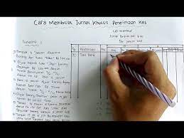 Jurnal penerimaan kas dapat berbentuk sebagai berikut: Cara Membuat Jurnal Khusus Penerimaan Kas Dengan Mudah Youtube