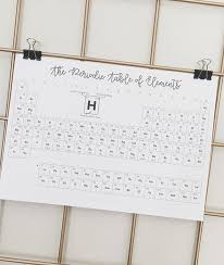 Periodic Table Download Periodic Table Printable Science Notes Periodic Table Art
