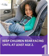 4 Stages Of Car Seat Use For Children Child Safety Seat Guide