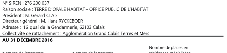 Établie à arras (62000), elle est spécialisée dans le secteur d'activité de la location de logements. Https Www Ancols Fr Files Live Mounts Xnet Prd Mount Mountpoint Internet Prod Controle 20et 20suites Rapports 20de 20contr C3 B4le Rc 202019 Rc 202019 2009 Rd 2018 003terredopalehabitat Pdf