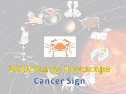 I should mention that the above j & j 26 billion dollar settlement is one among several law suits against j&j. 2018 Yearly Horoscope Cancer Sign Kataka Rashi Vedic Astrology Lessons