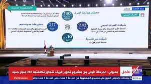 الانشطة الرياضية و اللياقة البدنية. Er0udtgbinj Cm