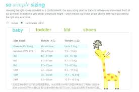 Methodical Carters Newborn Size Chart Carters Size Guide