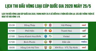 Theo kế hoạch, 11 cặp đấu của cúp quốc gia sẽ khởi tranh trong 3 ngày 23, 24 và 25/4. Lá»‹ch Thi Ä'áº¥u Vong Loáº¡i Cup Quá»'c Gia 2020 Nhá»¯ng Táº¥m Ve Cuá»'i Cung Ä'ai Phat Thanh Va Truyá»n Hinh Ninh Binh