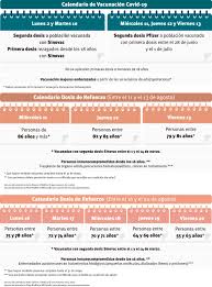 El promedio nacional de siete días para nuevos contagios cayó el martes por debajo de los 17 mil 300 respecto a los más de 31 mil hace dos semanas. Nuevo Vacunatorio Para Dosis De Refuerzo Contra La Covid 19 En La Udec