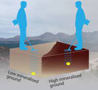 And what factors affect this? How Deep Does My Metal Detector Go Serious Metal Detecting
