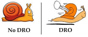 To Dro Or Not To Dro Is The Dro Review Faster In A Va Appeal Veterans Law Blog