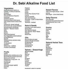 Pin By Karen Fleury Crowell On Diet Plans Alkaline Diet