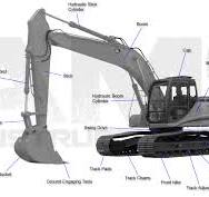 JCB Excavator Hydraulic Cylinders | Aftermarket New, Used ...