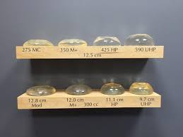 Wondering what size breast implants would be best for you? What Size Breast Implant Is Best For Me