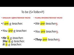 текст песни маша и медведь спи моя радость усни Masha I Medved Kolybelnaya Pesnya Spi Moya Radost Usni Youtube