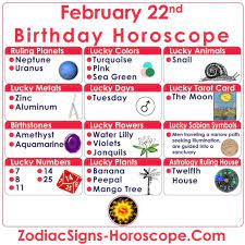 Pin On Birthday Personality