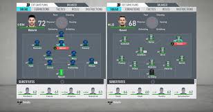 Šk slovan bratislava were the defending champions after winning their 9th slovak championship in the previous. Fifa Infinity On Twitter Czech Fortuna Liga To Feature In Fifa20 Soon In Fip20 V 2 0