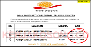 Tentunya kerja kosong ini ditujukan hanya untuk warganegara malaysia sahaja. Jawatan Kosong Jabatan Perangkaan Malaysia Psh