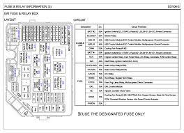 I don't know where to post pictures, so here is a video of my 2005 kenworth w900 fuse panel. Gw 3618 Kenworth T660 Headlight Wiring Diagram Schematic Wiring