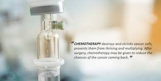Development of electronic medical records for clinical and research purposes: Chemotherapy In Malaysia Complete Guide How It Works How Often Beacon Hospital