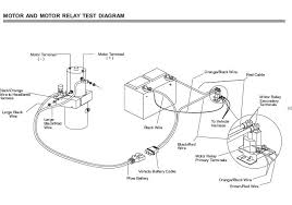 Original minute mount wiring relay style. Fisher Snow Plow Solenoid Wiring Diagram Basic Wiring Diagram Heat Only Thermostat Enginee Diagrams Yenpancane Jeanjaures37 Fr