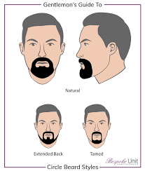 Best Guide To Circle Goatee Beard Styles Growth Maintenance