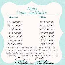 Ciao a tutti, oggi vi mostro un'utilissima tabella conversione olio/burro che serve per sapere a tot di burro. Pin Su 3