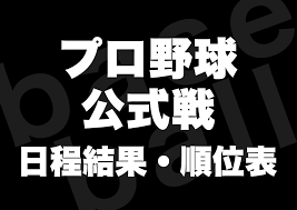 ◆ 東京オリンピック「野球」概要 ▼ 開催地 ・福島県営あづま球場 ・横浜スタジアム ▼ 日程 ・オープニングラウンド［総当り］ 7月28日（水）～7月31日（土） ・ノックアウトステージ［敗者復活あり］ 8月1日（日）～8月5日（木） ・決勝戦/3位決定戦 8月7日（土） ▼ 参加6チーム ・日本（開催国） ・イスラエル（アフリカ欧州予選） ・韓国（プレミア12） ・メキシコ（プレミア12） ・アメリカ（アメリカ大陸予選） ・ドミニカ共和国（最終予選） ◆ 詳細スケジュール ▼ オープニングラウンド 7月28日（水）福島・12時 ドミニカ共和国－日本 7月29日（木）横浜・19時 イスラエル－韓国 7月30日（金）横浜・12時 メキシコ－ドミニカ共和国 7月30日（金）横浜・19時 アメリカ－イスラエル 7月31日（土）横浜・12時 日本－メキシコ 7月31日（土）横浜・19時 韓国－アメリカ ▼ ノックアウトステージ 8月1日（日）～8月5日（木） ▼ 決勝戦/3位決定戦 8月7日（土） Https Www Xn 8wv97xz6xo7h Online Pro20192020