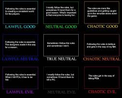 Oc Dm Alignment Chart Dnd