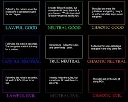 oc dm alignment chart dnd