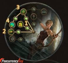 In order to obtain your ascendancy you need to complete trials, located throughout the game, and then run the labyrinth, which is located in the act 3 town. Poe 3 4 Ranger Deadeye Elemental Hit Build High Dps Budget Friendly Poecurrencybuy Com