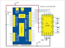 Controlling A Robotic Car Through Matlab Gui Electronics Project In 2020 Electronics Projects Robot Electronics